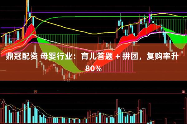 鼎冠配资 母婴行业:育儿答题 + 拼团,复购率升 80%
