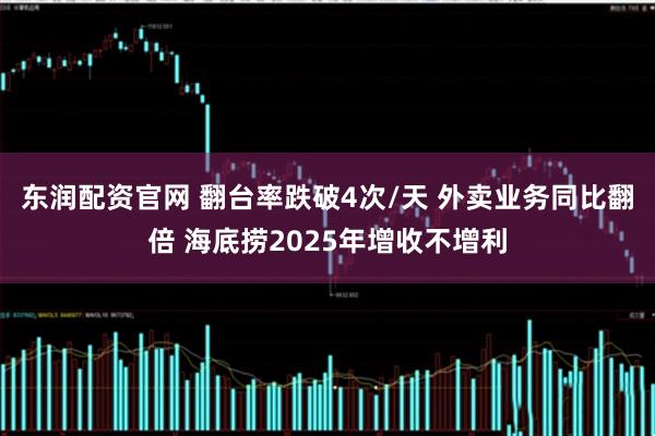 东润配资官网 翻台率跌破4次/天 外卖业务同比翻倍 海底捞2025年增收不增利